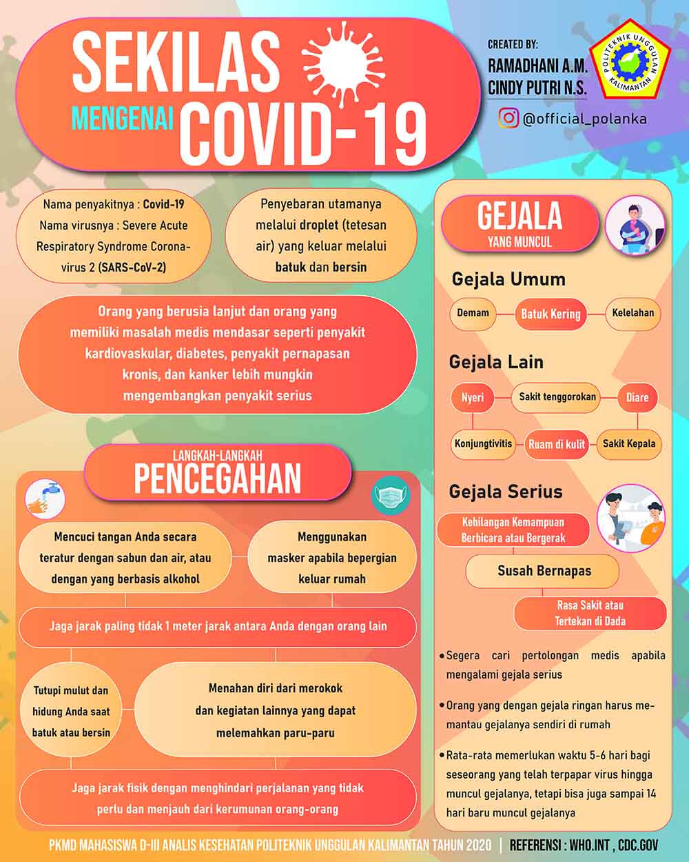 Poster Corona 1
